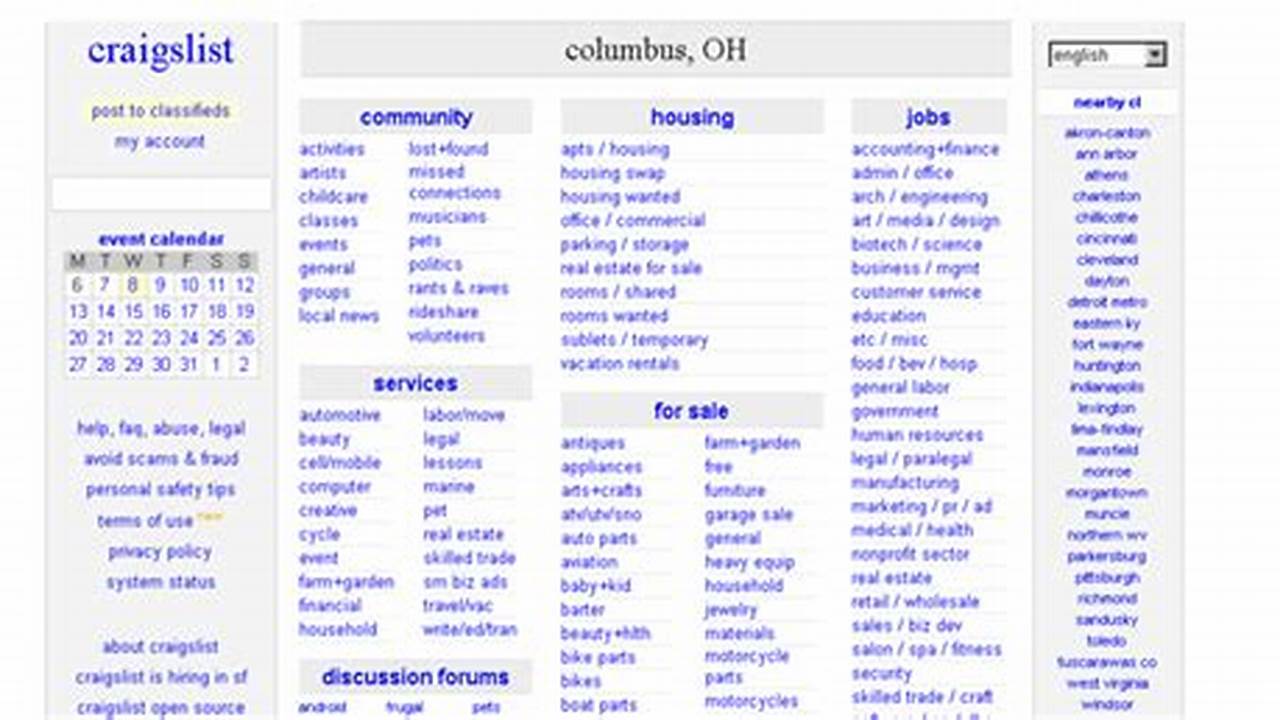 Craigslist Columbus Ohio: Your Ultimate Guide to Local Deals and Connections