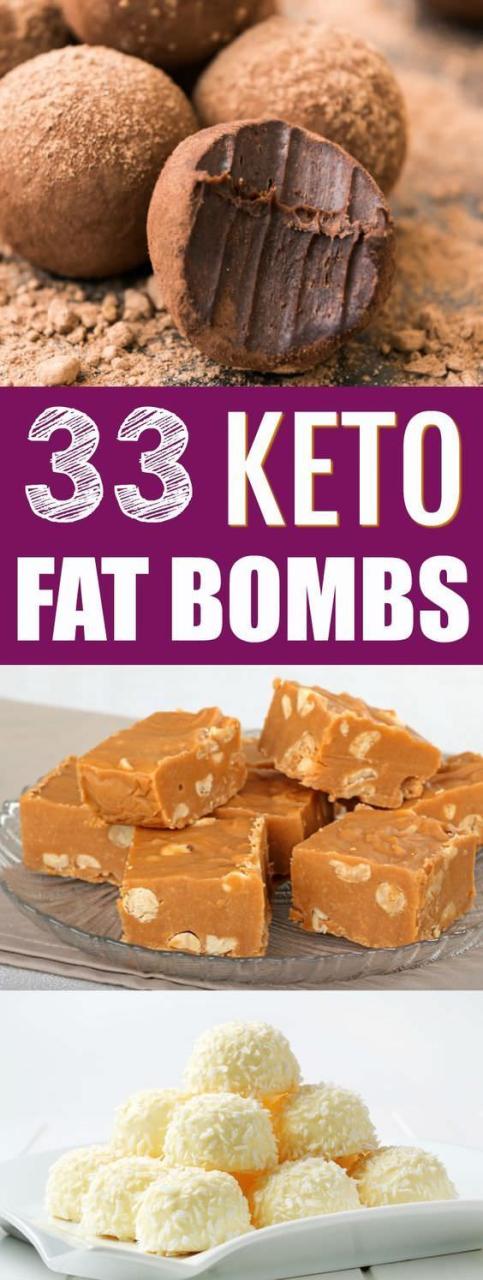 33 Delicious Fat Bombs Recipes for Keto or Low Carb Diets ⋆ Food Curation